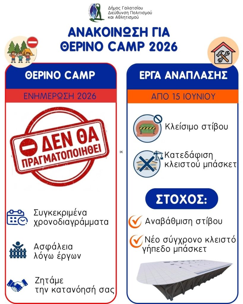 Δεν θα πραγματοποιηθεί το θερινό CAMP 2026 στο Άλσος Βεΐκου, λόγω σημαντικών παρεμβάσεων στις αθλητικές υποδομές