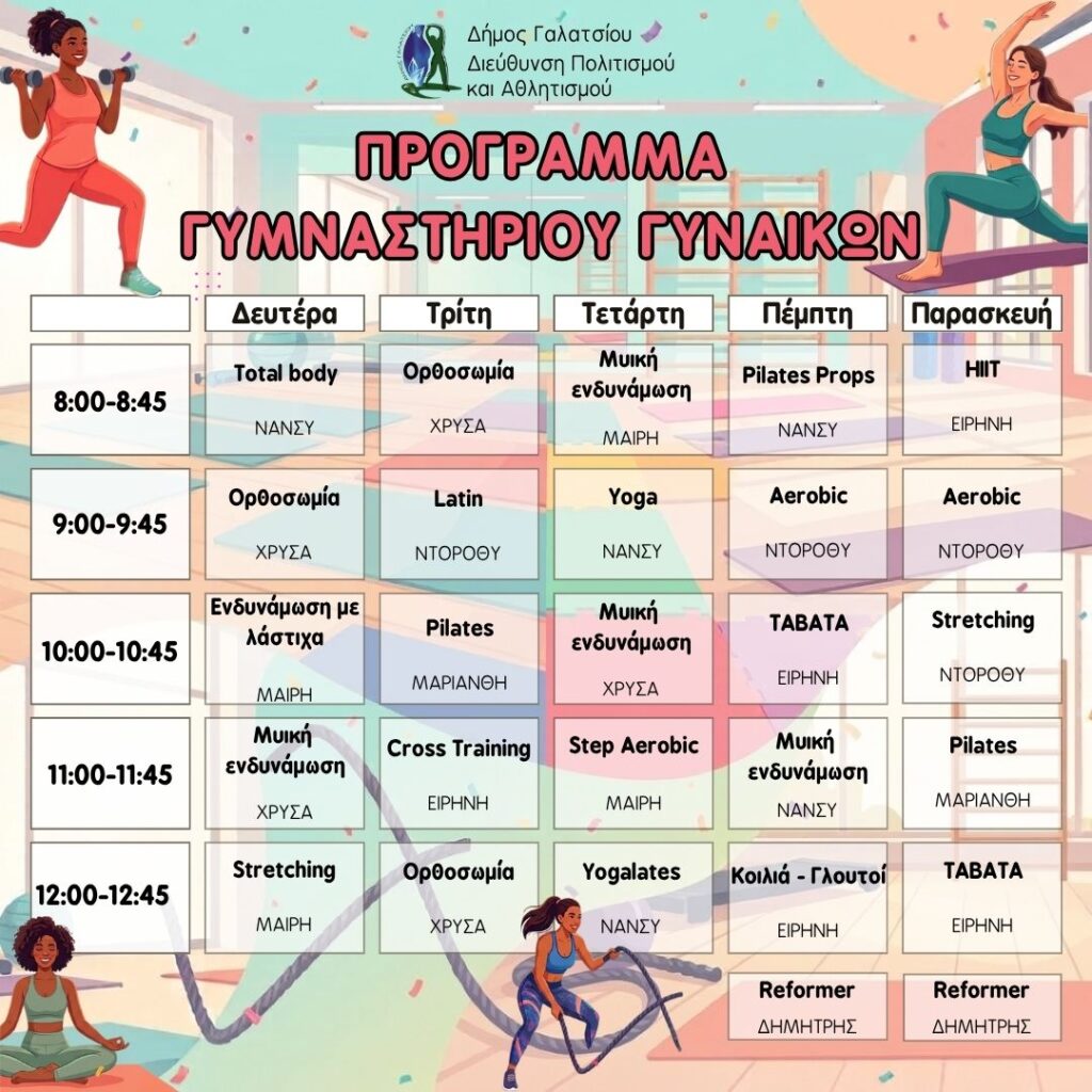 Συνεχίζονται οι ηλεκτρονικές εγγραφές στο Γυμναστήριο Γυναικών στο ΠΑΛΑΙ – Ξεκίνησαν τη Δευτέρα 5 Οκτωβρίου και τα ομαδικά προγράμματα